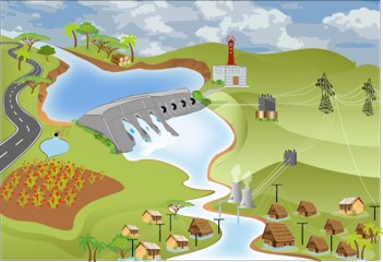 Climate Proofing of Infrastructure Investments CP001