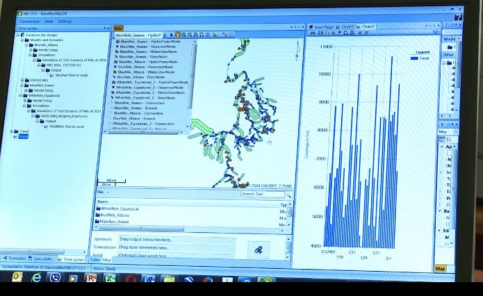 Nile Basin Decision Support System DSS-05